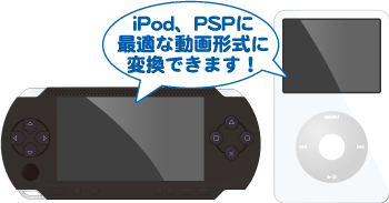 iPod、PSPに最適な動画形式に変換できます！