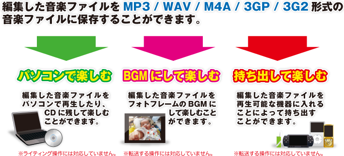 編集した音楽ファイルをMP3 / WAV / M4A / 3GP / 3G2形式の音楽ファイルに保存することができます。