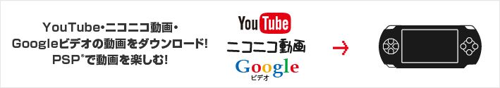 YouTube・ニコニコ動画・Googleビデオの動画をダウンロード！PSPで動画を楽しむ！