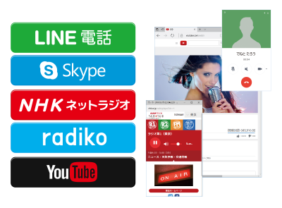 LINE通話やSkype、インターネットラジオや動画サイトを録音